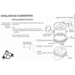 Service Moto Pieces|Moteur - segmentation - ø 56.25 - (+0.25) - CB125 - SL125 - TL125|Piston - Segment|112,10 €