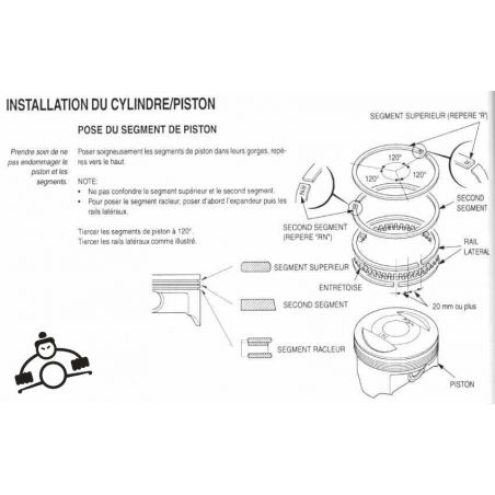 Service Moto Pieces|Moteur - Segment - Dimension 64 mm - (Honda VLX400)|Bloc Cylindre - Segment - Piston|34,00 €