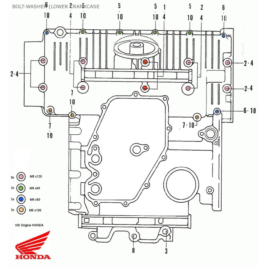 Moteur - Carter Bloc Inferieur - Kit visserie - CB750K0