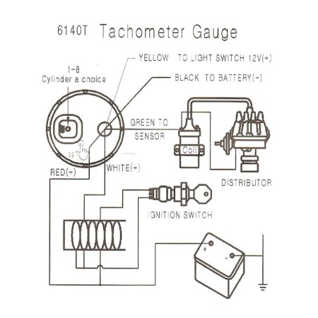 Tableau de bord - Compte tour Electronique - 0-8000 tr/mn - Noir /N...