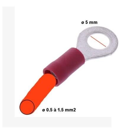 Cosse - Ronde a sertir - ø 5mm - (x10) - pour fil de 05 à 1.5 mm2  ...