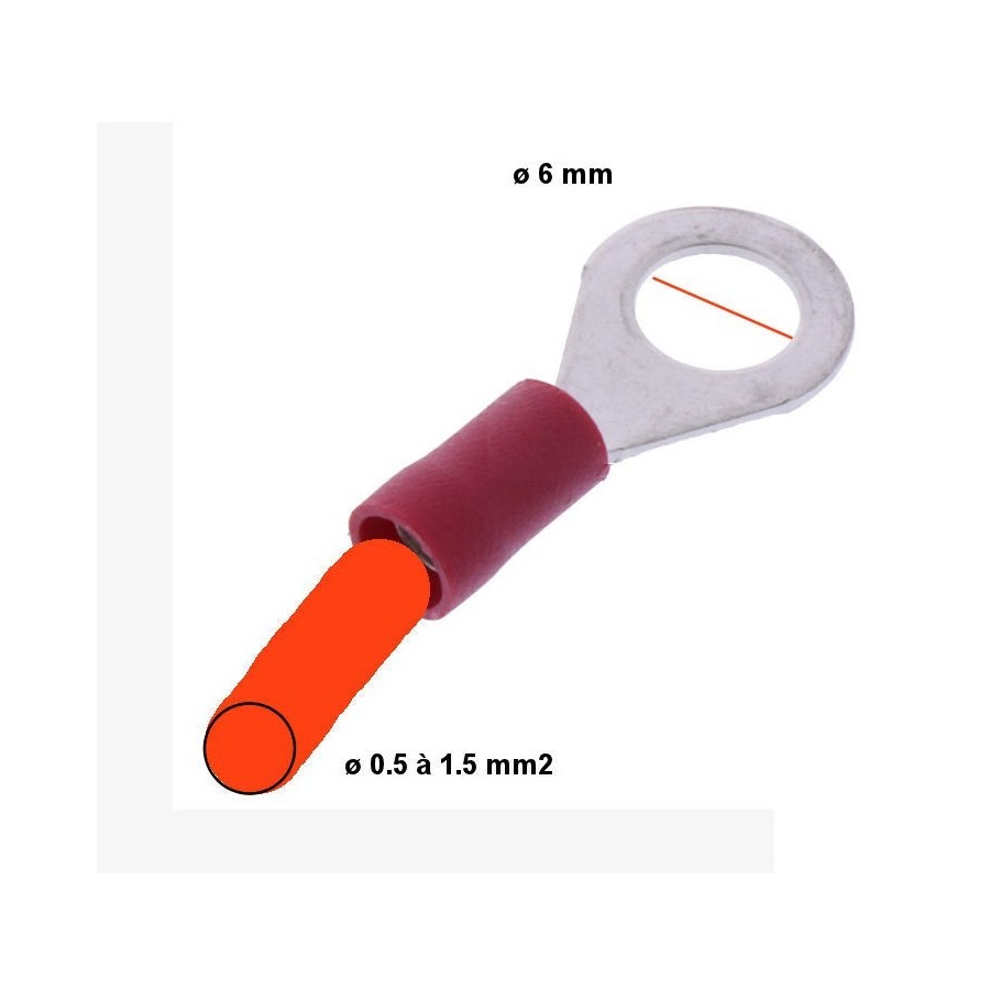 Cosse - Ronde a sertir - ø 6mm - (x10) - pour fil de 05 à 1.5 mm2  ...