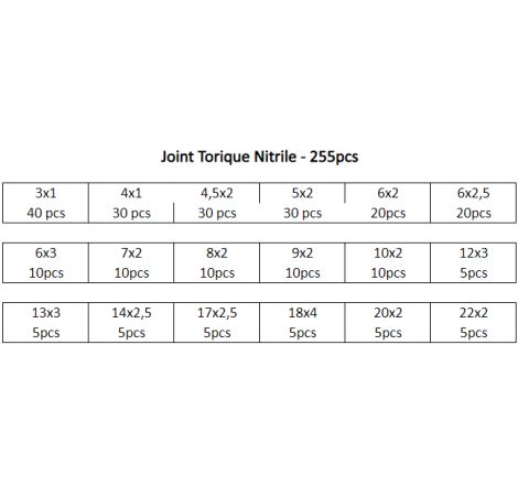 Service Moto Pieces|Joint torique - Oring - boite de 255 pces|Joint Torique|14,50 €