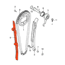 Distribution - Guide de Chaine - 