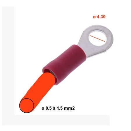 Cosse - Ronde a sertir - ø 4mm - (x10) - pour fil de 05 à 1.5 mm2  ...