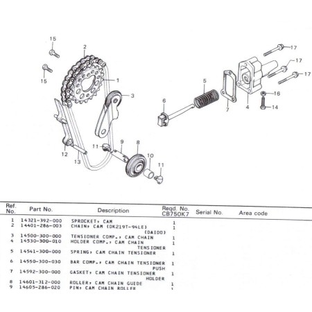 Liste de pieces - Parts List - CB750 Four - K7 - Version - informat...