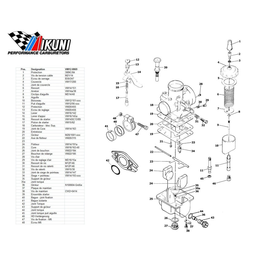 Carburateur - VM12/8069 - Liste de pieces VM12/8069-Eclate