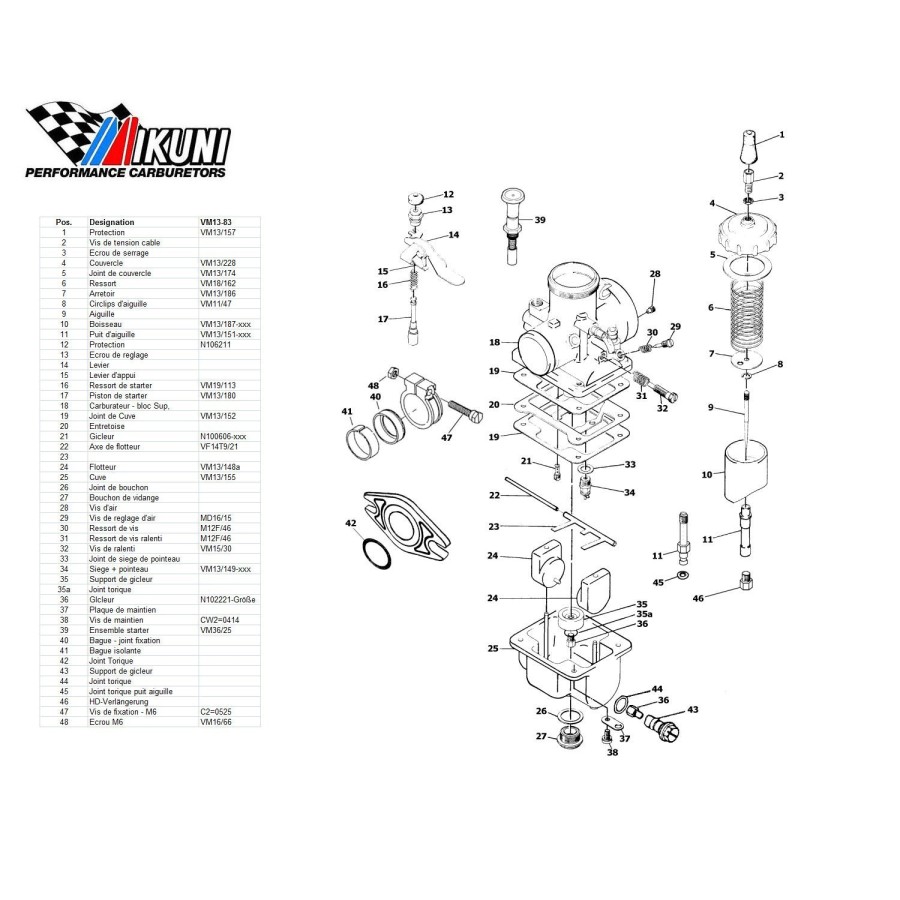 Carburateur - VM13/83 - Liste de pieces VM13/83-Eclate