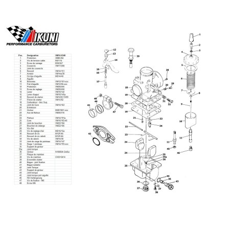 Carburateur - VM14/8340 - Liste de pieces - PDF VM14/8340-Eclate