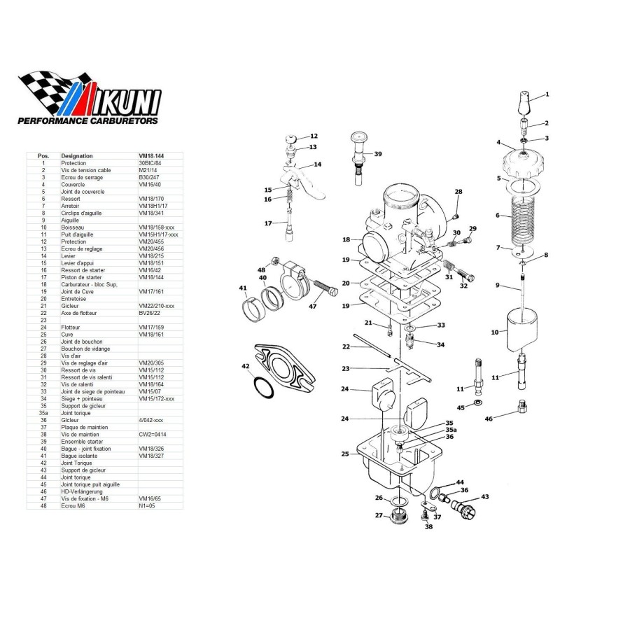 Carburateur - VM18/144 - Liste de pieces VM18/144-Eclate