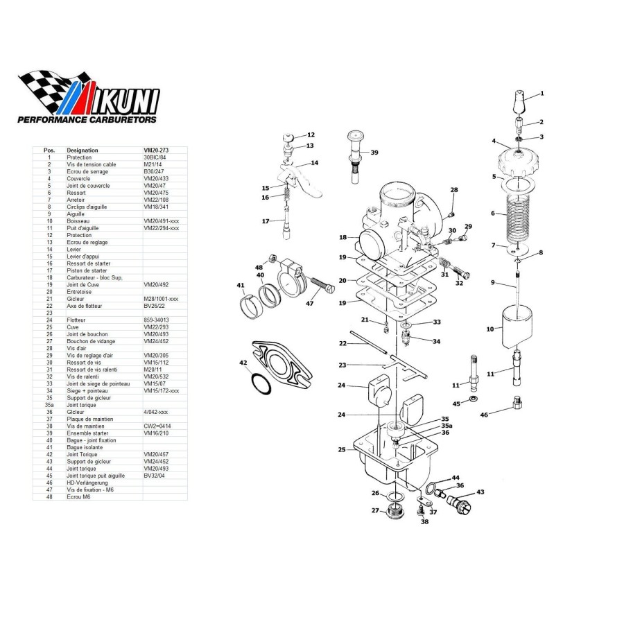 Carburateur - VM20/273 - Liste de pieces VM20/273-Eclate