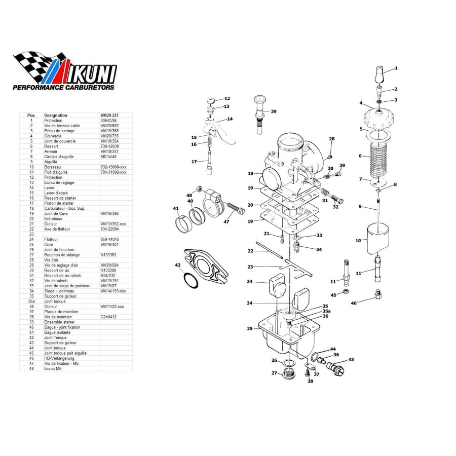 Carburateur - VM20/327 - Liste de pieces VM20/327-Eclaté