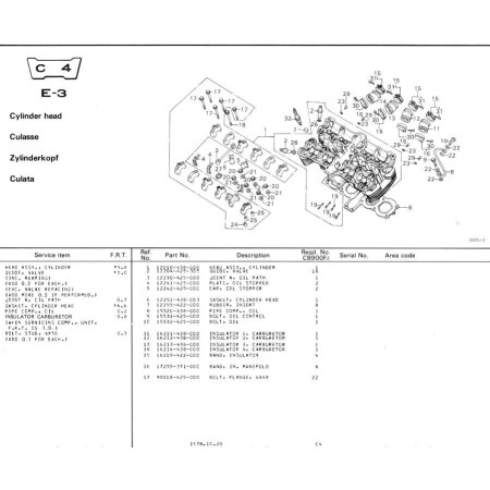 Liste de pieces - Parts List - CB750 Kz - Version - Papier PList-CB...