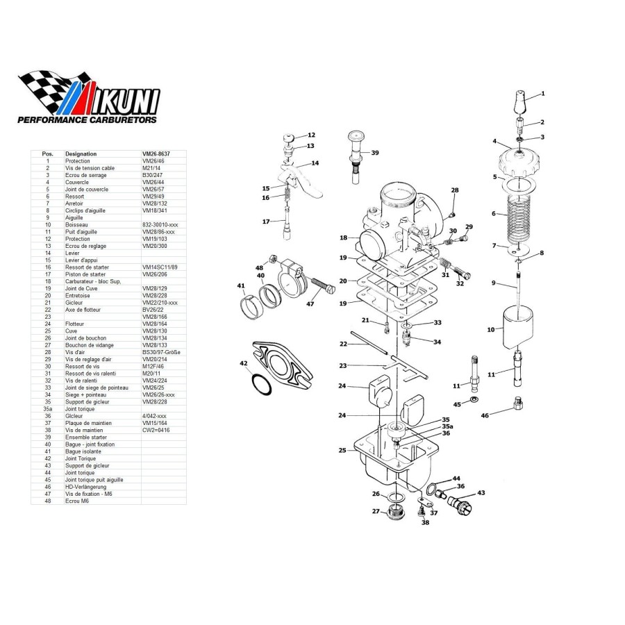 Carburateur - VM26/8637 - Liste de pieces VM26/8637-Eclaté